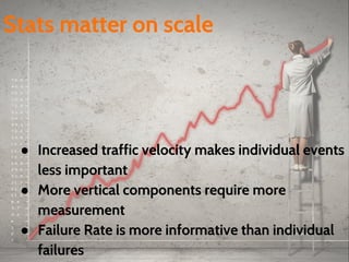 ● Increased traffic velocity makes individual events
less important
● More vertical components require more
measurement
● Failure Rate is more informative than individual
failures
Stats matter on scale
 