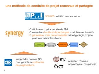 une méthode de conduite de projet reconnue et partagée
500 000 certifiés dans le monde

 déclinaison opérationnelle de PMI
 ensemble d’outils et de techniques modulaires et évolutifs
 généraliste mais personnalisable selon typologie projet et
pratiques existantes clients
étude
d’opportunité

respect des normes ISO
pour garantir la conformité
des organisations
10

démarrage

planification

exécution

cloture

utilisation d’autres
approches au cas par cas

 