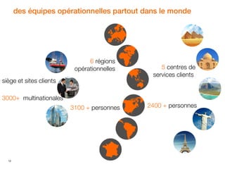 des équipes opérationnelles partout dans le monde

6 régions
opérationnelles
siège et sites clients

5 centres de
services clients

3000+ multinationales
3100 + personnes

12

2400 + personnes

 