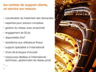 les centres de support clients,
un service sur mesure


coordination du traitement des demandes



expertise pour solution complexe



gestion du réseau avec proactivité



engagement de SLAs



disponibilité 24x7



assistance aux utilisateurs finaux



support spécialisé à l’international



choix de la langue d’accueil



ressources dédiées à l’international :
technicien, gestionnaire de réseau privé



…

15

 