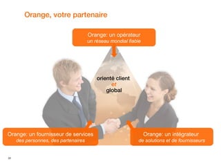Orange, votre partenaire
Orange: un opérateur
un réseau mondial fiable

orienté client
et
global

Orange: un fournisseur de services

Orange: un intégrateur

des personnes, des partenaires

de solutions et de fournisseurs

22

 