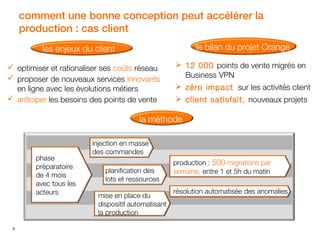 comment une bonne conception peut accélérer la
production : cas client
le bilan du projet Orange

les enjeux du client
 optimiser et rationaliser ses coûts réseau
 proposer de nouveaux services innovants
en ligne avec les évolutions métiers
 anticiper les besoins des points de vente

 12 000 points de vente migrés en
Business VPN
 zéro impact sur les activités client
 client satisfait, nouveaux projets

la méthode

phase
préparatoire
de 4 mois
avec tous les
acteurs

8

injection en masse
des commandes
planification des
lots et ressources
mise en place du
dispositif automatisant
la production

production : 500 migrations par
semaine, entre 1 et 5h du matin
résolution automatisée des anomalies

 