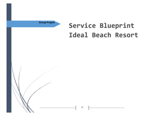 0 
Group 
Project 
Service 
Blueprint 
Ideal 
Beach 
Resort 
 