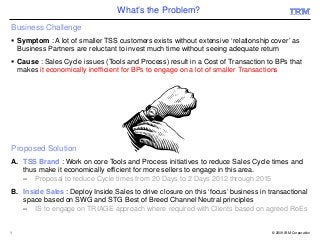 © 2009 IBM Corporation
What’s the Problem?
1
Business Challenge
 Symptom : A lot of smaller TSS customers exists without extensive ‘relationship cover’ as
Business Partners are reluctant to invest much time without seeing adequate return
 Cause : Sales Cycle issues (Tools and Process) result in a Cost of Transaction to BPs that
makes it economically inefficient for BPs to engage on a lot of smaller Transactions
Proposed Solution
A. TSS Brand : Work on core Tools and Process initiatives to reduce Sales Cycle times and
thus make it economically efficient for more sellers to engage in this area.
– Proposal to reduce Cycle times from 20 Days to 2 Days 2012 through 2015
B. Inside Sales : Deploy Inside Sales to drive closure on this ‘focus’ business in transactional
space based on SWG and STG Best of Breed Channel Neutral principles
– IS to engage on TRIAGE approach where required with Clients based on agreed RoEs
 