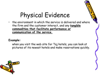 Physical Services Examples Servicescape | PPTX