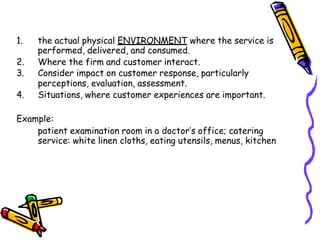 1. the actual physical ENVIRONMENT where the service is
performed, delivered, and consumed.
2. Where the firm and customer interact.
3. Consider impact on customer response, particularly
perceptions, evaluation, assessment.
4. Situations, where customer experiences are important.
Example:
patient examination room in a doctor’s office; catering
service: white linen cloths, eating utensils, menus, kitchen
 
