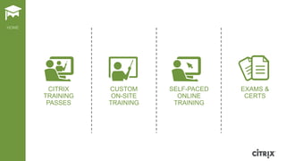 HOME

CITRIX
TRAINING
PASSES

© 2013 Citrix | Confidential – Do Not Distribute

CUSTOM
ON-SITE
TRAINING

SELF-PACED
ONLINE
TRAINING

EXAMS &
CERTS

 