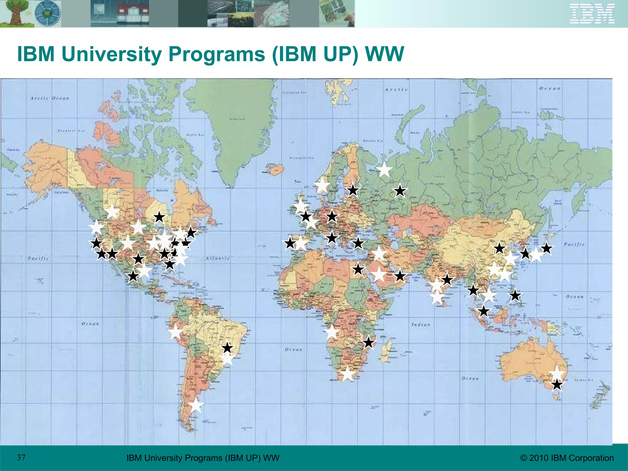 IBM University Programs (IBM UP) WW 