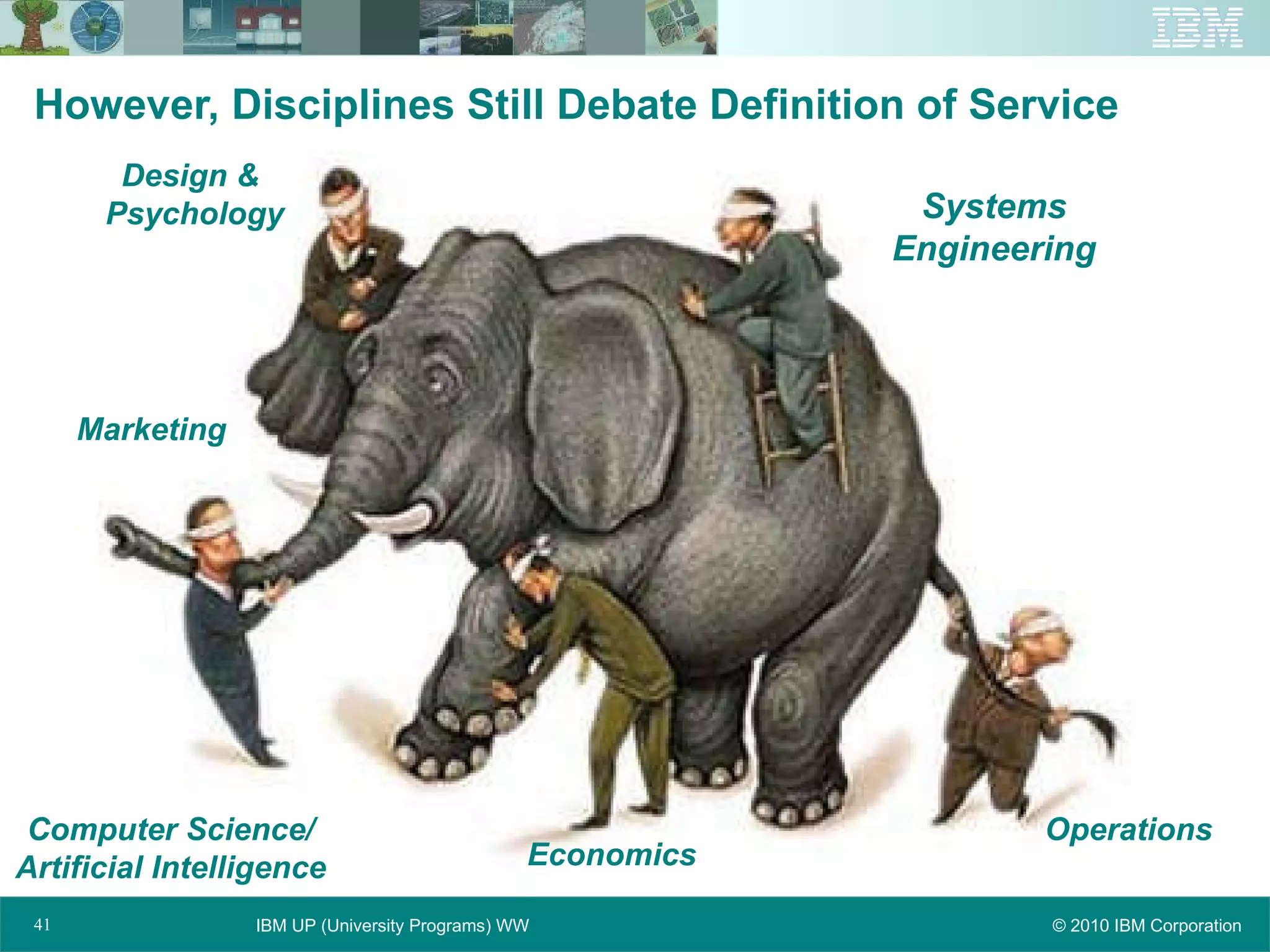 However, Disciplines Still Debate Definition of Service Economics Design &  Psychology Systems Engineering Operations Computer Science/ Artificial Intelligence Marketing 