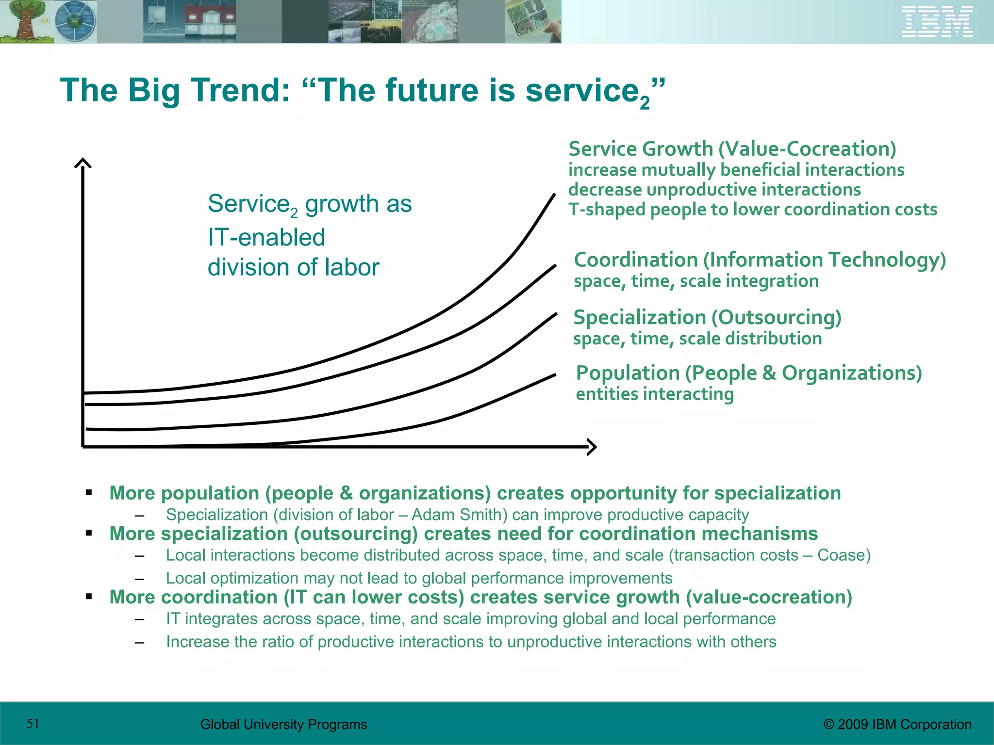 The Big Trend: “The future is service 2 ” More population (people & organizations) creates opportunity for specialization  Specialization (division of labor – Adam Smith) can improve productive capacity More specialization (outsourcing) creates need for coordination mechanisms Local interactions become distributed across space, time, and scale (transaction costs – Coase) Local optimization may not lead to global performance improvements More coordination (IT can lower costs) creates service growth (value-cocreation) IT integrates across space, time, and scale improving global and local performance Increase the ratio of productive interactions to unproductive interactions with others Service Growth (Value-Cocreation) increase mutually beneficial interactions decrease unproductive interactions T-shaped people to lower coordination costs Population (People & Organizations) entities interacting Specialization (Outsourcing) space, time, scale distribution Coordination (Information Technology) space, time, scale integration Service 2  growth as IT-enabled division of labor 