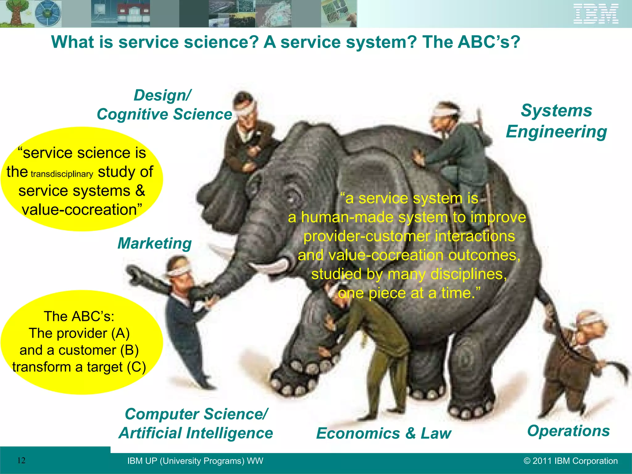 What is service science? A service system? The ABC’s? Economics & Law Design/  Cognitive Science Systems Engineering Operations Computer Science/ Artificial Intelligence Marketing “ a service system is a human-made system to improve  provider-customer interactions and value-cocreation outcomes, studied by many disciplines, one piece at a time.” “ service science is the  transdisciplinary  study of  service systems & value-cocreation” The ABC’s: The provider (A) and a customer (B) transform a target (C) 