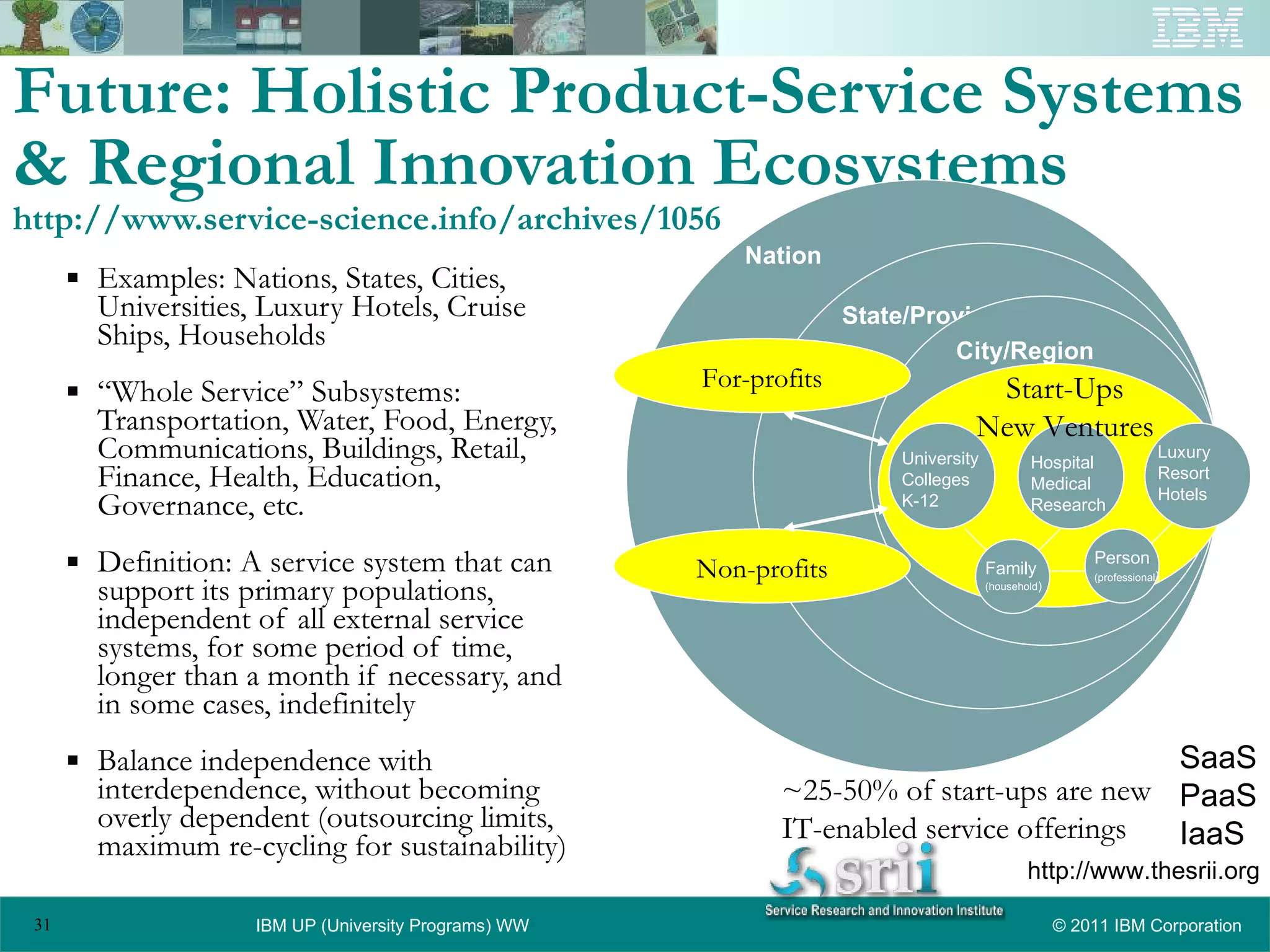 Future: Holistic Product-Service Systems & Regional Innovation Ecosystems  http://www.service-science.info/archives/1056 Examples: Nations, States, Cities, Universities, Luxury Hotels, Cruise Ships, Households “ Whole Service” Subsystems: Transportation, Water, Food, Energy, Communications, Buildings, Retail, Finance, Health, Education, Governance, etc.  Definition: A service system that can support its primary populations, independent of all external service systems, for some period of time, longer than a month if necessary, and in some cases, indefinitely Balance independence with interdependence, without becoming overly dependent (outsourcing limits, maximum re-cycling for sustainability) ~25-50% of start-ups are new IT-enabled service offerings SaaS PaaS IaaS http://www.thesrii.org Nation State/Province City/Region Hospital Medical Research University Colleges K-12 Luxury Resort Hotels Family (household ) Person (professional ) For-profits Non-profits Start-Ups New Ventures 
