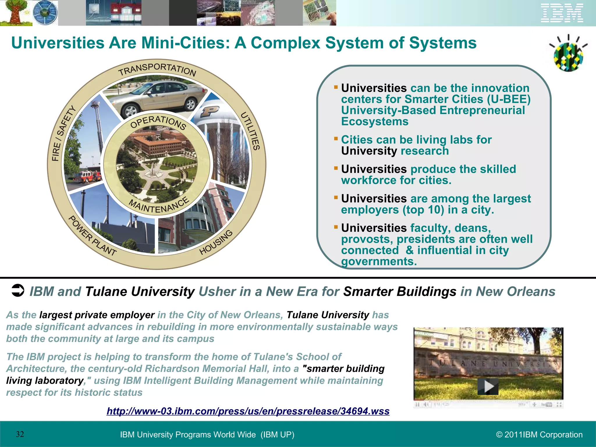Universities Are Mini-Cities: A Complex System of Systems Universities  can be the innovation centers for Smarter Cities (U-BEE) University-Based Entrepreneurial Ecosystems Cities can be living labs for  University  research Universities   produce the skilled workforce for cities. Universities  are among the largest employers (top 10) in a city. Universities  faculty, deans, provosts, presidents are often well connected  & influential in city governments. IBM and  Tulane University  Usher in a New Era for  Smarter Buildings  in New Orleans http://www-03.ibm.com/press/us/en/pressrelease/34694.wss As the  largest private employer  in the City of New Orleans,  Tulane University  has made significant advances in rebuilding in more environmentally sustainable ways both the community at large and its campus   The IBM project is helping to transform the home of Tulane's School of Architecture, the century-old Richardson Memorial Hall, into a  "smarter building   living laboratory ," using IBM Intelligent Building Management while maintaining respect for its historic status  