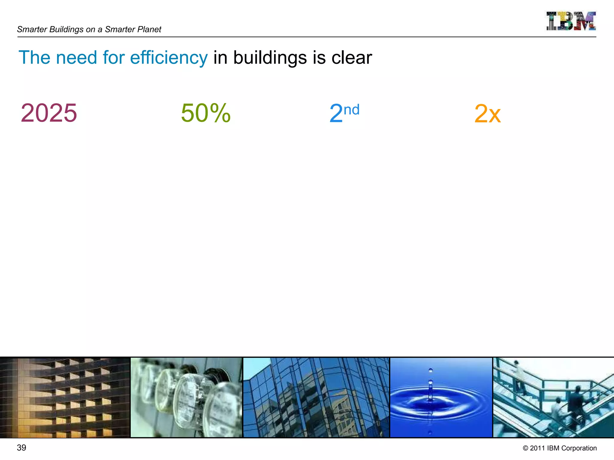 The need for efficiency  in buildings is clear 2 nd Real estate is the 2 nd  largest expense on  the income statement. 50% Up to 50% of  energy and water in buildings are often wasted. 2025 By 2025, buildings will be the #1 consumer of energy. 2x Data center energy use doubling  every  5 years . 