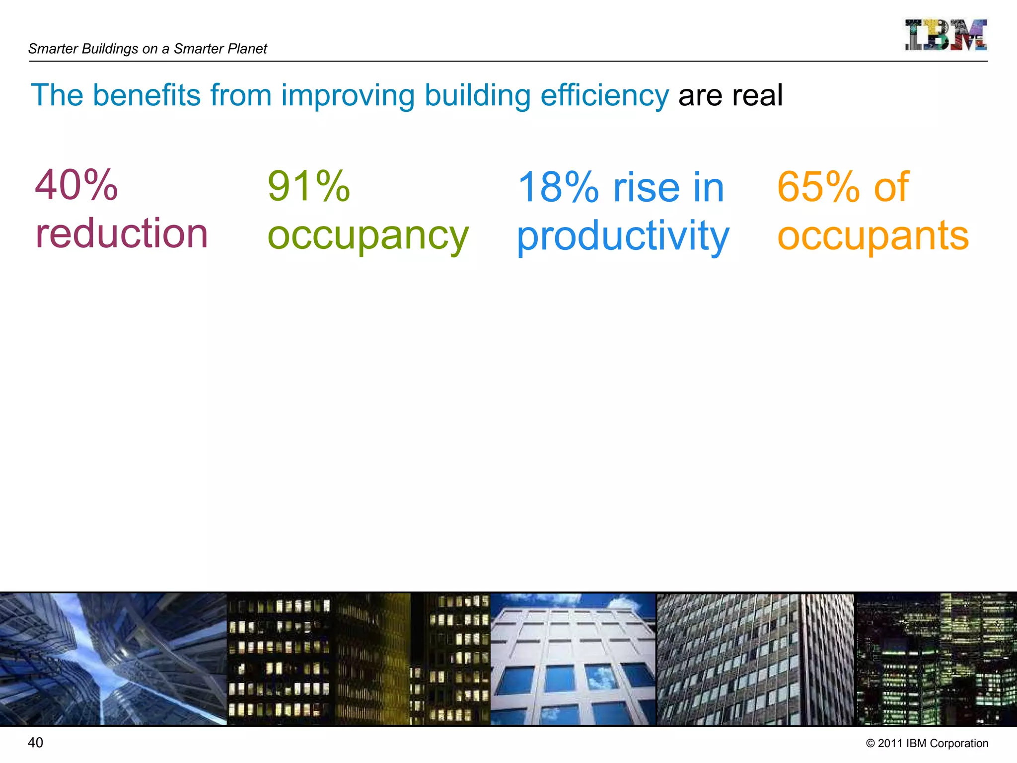 The benefits from improving building efficiency  are real 18% rise in productivity Employee productivity increased up to  18% on  average. 91% occupancy Higher building usage and  re- up rates in smarter  buildings. 40% reduction   Energy usage  reduced by up  to 40% and maintenance  cost 10-30%. 65% of occupants Willing to help  make their workplace more environmentally responsible. 