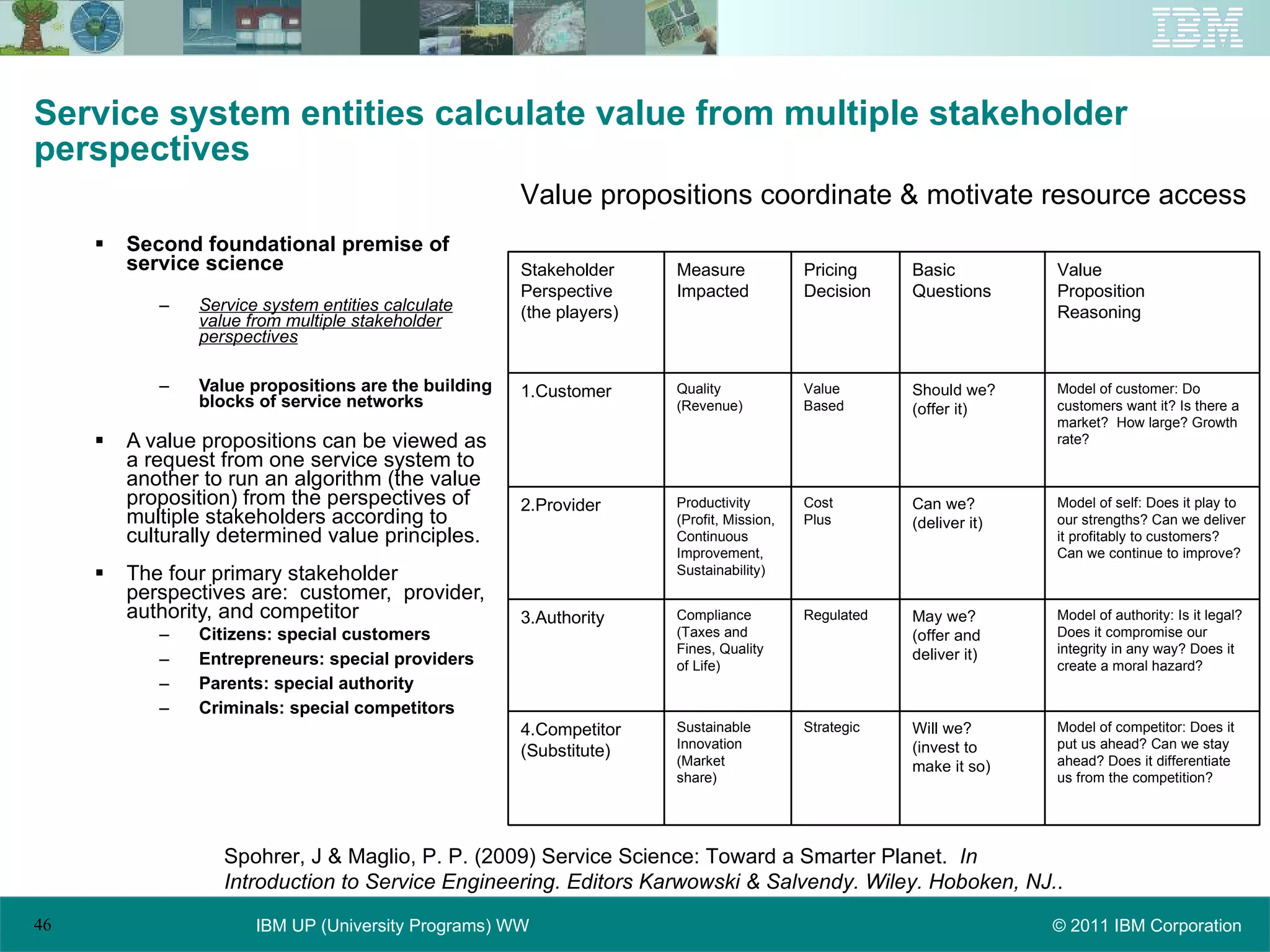 Service system entities calculate value from multiple stakeholder perspectives Second foundational premise of service science Service system entities calculate value from multiple stakeholder perspectives Value propositions are the building blocks of service networks A value propositions can be viewed as a request from one service system to another to run an algorithm (the value proposition) from the perspectives of  multiple stakeholders according to culturally determined value principles. The four primary stakeholder perspectives are:  customer,  provider, authority, and competitor Citizens: special customers Entrepreneurs: special providers Parents: special authority Criminals: special competitors Spohrer, J & Maglio, P. P. (2009) Service Science: Toward a Smarter Planet.  In Introduction to Service Engineering. Editors Karwowski & Salvendy. Wiley. Hoboken, NJ. . Value propositions coordinate & motivate resource access Model of competitor: Does it put us ahead? Can we stay ahead? Does it differentiate us from the competition? Will we? (invest to make it so) Strategic Sustainable Innovation (Market share) 4.Competitor (Substitute) Model of authority: Is it legal? Does it compromise our integrity in any way? Does it create a moral hazard? May we? (offer and deliver it) Regulated Compliance (Taxes and Fines, Quality of Life) 3.Authority Model of self: Does it play to our strengths? Can we deliver it profitably to customers? Can we continue to improve? Can we? (deliver it) Cost Plus Productivity (Profit, Mission,  Continuous Improvement, Sustainability) 2.Provider Model of customer: Do customers want it? Is there a market?  How large? Growth rate? Should we? (offer it) Value Based Quality (Revenue) 1.Customer Value Proposition Reasoning Basic Questions Pricing Decision Measure Impacted Stakeholder Perspective (the players) 