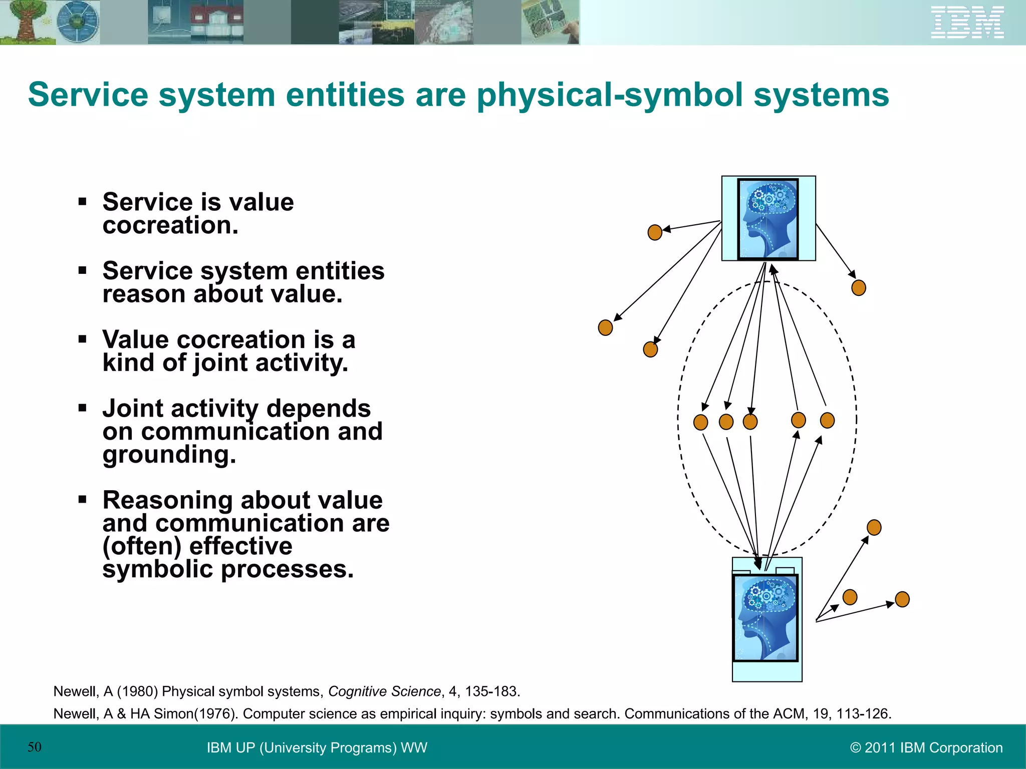 Service system entities are physical-symbol systems Service is value cocreation. Service system entities reason about value. Value cocreation is a kind of joint activity. Joint activity depends on communication and grounding. Reasoning about value and communication are (often) effective symbolic processes. Newell, A (1980) Physical symbol systems,  Cognitive Science , 4, 135-183. Newell, A & HA Simon(1976). Computer science as empirical inquiry: symbols and search. Communications of the ACM, 19, 113-126. 