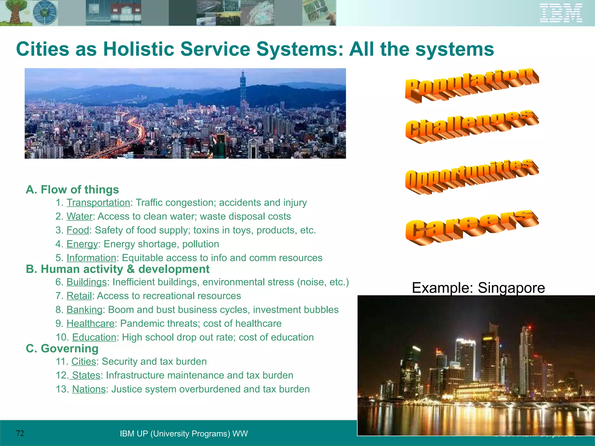 A. Flow of things 1.  Transportation : Traffic congestion; accidents and injury 2.  Water : Access to clean water; waste disposal costs 3.  Food : Safety of food supply; toxins in toys, products, etc. 4.  Energy : Energy shortage, pollution 5.  Information : Equitable access to info and comm resources B. Human activity & development 6.  Buildings : Inefficient buildings, environmental stress (noise, etc.) 7.  Retail : Access to recreational resources 8.  Banking : Boom and bust business cycles, investment bubbles 9.  Healthcare : Pandemic threats; cost of healthcare 10.  Education : High school drop out rate; cost of education C. Governing 11.  Cities : Security and tax burden 12.  States : Infrastructure maintenance and tax burden 13.  Nations : Justice system overburdened and tax burden Cities as Holistic Service Systems: All the systems Example: Singapore Population Challenges Careers Opportunities 