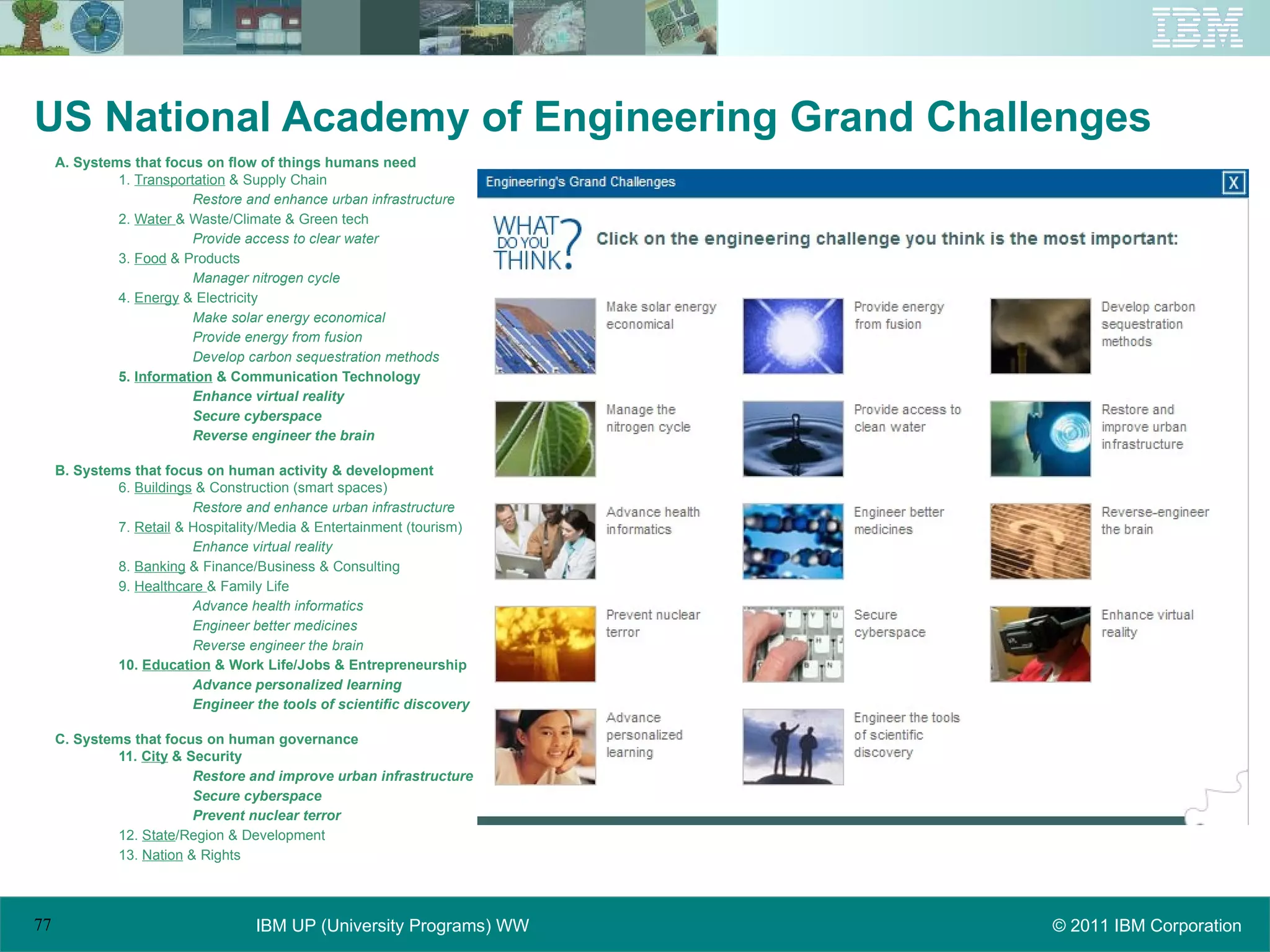US National Academy of Engineering Grand Challenges A. Systems that focus on flow of things humans need 1.  Transportation  & Supply Chain Restore and enhance urban infrastructure 2.  Water  & Waste/Climate & Green tech Provide access to clear water 3.  Food  & Products Manager nitrogen cycle 4.  Energy  & Electricity Make solar energy economical Provide energy from fusion Develop carbon sequestration methods 5.  Information  & Communication Technology Enhance virtual reality Secure cyberspace Reverse engineer the brain B. Systems that focus on human activity & development 6.  Buildings  & Construction (smart spaces) Restore and enhance urban infrastructure 7.  Retail  & Hospitality/Media & Entertainment (tourism) Enhance virtual reality 8.  Banking  & Finance/Business & Consulting 9.  Healthcare  & Family Life Advance health informatics Engineer better medicines Reverse engineer the brain 10.  Education  & Work Life/Jobs & Entrepreneurship Advance personalized learning Engineer the tools of scientific discovery C. Systems that focus on human governance 11.  City  & Security Restore and improve urban infrastructure Secure cyberspace Prevent nuclear terror 12.  State /Region & Development 13.  Nation  & Rights 