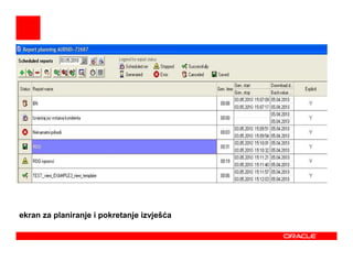 ekran za planiranje i pokretanje izvješća
 