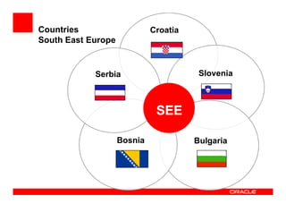 Countries                    Croatia
South East Europe


            Serbia                      Slovenia



                              SEE

                    Bosnia             Bulgaria
 