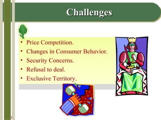 14-13
ChallengesChallenges
• Price Competition.
• Changes in Consumer Behavior.
• Security Concerns.
• Refusal to deal.
• Exclusive Territory.
• Price Competition.
• Changes in Consumer Behavior.
• Security Concerns.
• Refusal to deal.
• Exclusive Territory.
 