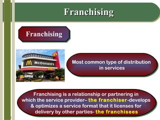 14-9
FranchisingFranchising
FranchisingFranchising
Most common type of distribution
in services
Most common type of distribution
in services
Franchising is a relationship or partnering in
which the service provider– the franchiser-develops
& optimizes a service format that it licenses for
delivery by other parties- the franchisees
Franchising is a relationship or partnering in
which the service provider– the franchiser-develops
& optimizes a service format that it licenses for
delivery by other parties- the franchisees
 