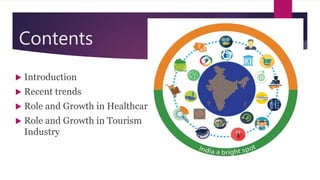 Contents
 Introduction
 Recent trends
 Role and Growth in Healthcare
 Role and Growth in Tourism
Industry
 