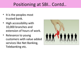 Positioning at SBI.. Contd..
• It is the peoples most
trusted bank.
• High accessibility with
10,000 branches and
extension of hours of work.
• Relevance to young
customers with value added
services like Net Banking,
Telebanking etc.
 