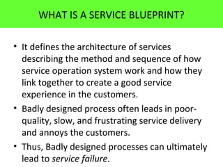 WHAT IS A SERVICE BLUEPRINT?
• It defines the architecture of services
describing the method and sequence of how
service operation system work and how they
link together to create a good service
experience in the customers.
• Badly designed process often leads in poor-
quality, slow, and frustrating service delivery
and annoys the customers.
• Thus, Badly designed processes can ultimately
lead to service failure.
 