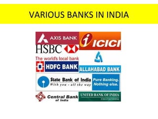VARIOUS BANKS IN INDIA
 
