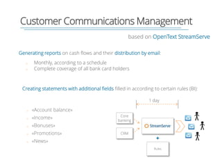 Customer Communications Management
based on OpenText StreamServe
o «Account balance»
o «Income»
o «Bonuses»
o «Promotions»
o «News»
Rules
1 day
CRM
Core
banking
+
Generating reports on cash flows and their distribution by email:
o Monthly, according to a schedule
o Complete coverage of all bank card holders
Creating statements with additional fields filled in according to certain rules (BI):
 