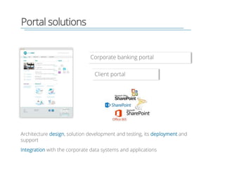 Portal solutions
Architecture design, solution development and testing, its deployment and
support
Integration with the corporate data systems and applications
Corporate banking portal
Client portal
 