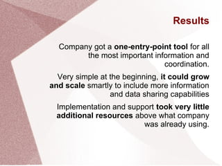 Results
Company got a one-entry-point tool for all
the most important information and
coordination.
Very simple at the beginning, it could grow
and scale smartly to include more information
and data sharing capabilities
Implementation and support took very little
additional resources above what company
was already using.
 