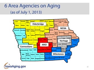 10
NEI3A
ARGI
Heritage
Connections
Milestones
Elderbridge
 