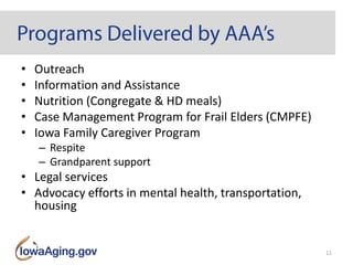 • Outreach
• Information and Assistance
• Nutrition (Congregate & HD meals)
• Case Management Program for Frail Elders (CMPFE)
• Iowa Family Caregiver Program
– Respite
– Grandparent support
• Legal services
• Advocacy efforts in mental health, transportation,
housing
11
 