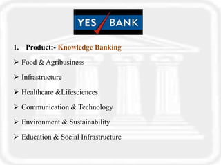 1. Product:- Knowledge Banking
 Food & Agribusiness
 Infrastructure
 Healthcare &Lifesciences
 Communication & Technology
 Environment & Sustainability
 Education & Social Infrastructure
 