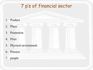 7 p’s of financial sector
1. Product
2. Place
3. Promotion
4. Price
5. Physical environment
6. Process
7. people
 
