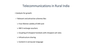 Services in Rural Market.pptx