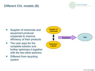 Different ChL models (B) Supplier of  chemicals User Supplier of chemicals and equipment producer cooperate to improve efficiency of their products The user pays for the complete solution and further optimises it together with the two other partners Different from recycling system Equipment  supplier Solution © 2011 EHS manager 