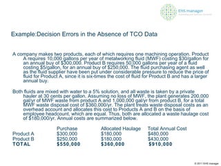 Example: Decision Errors in the Absence of TCO Data   A company makes two products, each of which requires one machining operation. Product A requires 10,000 gallons per year of metalworking fluid (MWF) costing $30/gallon for an annual buy of $300,000. Product B requires 50,000 gallons per year of a fluid costing $5/gallon, for an annual buy of $250,000. The fluid purchasing agent as well as the fluid supplier have been put under considerable pressure to reduce the price of fluid for Product A, since it is six-times the cost of fluid for Product B and has a larger annual buy. Both fluids are mixed with water to a 5% solution, and all waste is taken by a private hauler at 30 cents per gallon. Assuming no loss of MWF, the plant generates 200,000 gal/yr of MWF waste from product A and 1,000,000 gal/yr from product B, for a total MWF waste disposal cost of $360,000/yr. The plant treats waste disposal costs as an overhead account and allocates this cost to Products A and B on the basis of employee headcount, which are equal. Thus, both are allocated a waste haulage cost of $180,000/yr. Annual costs are summarized below. Purchase Allocated Haulage  Total Annual Cost Product A  $300,000  $180,000    $480,000 Product B  $250,000  $180,000    $430,000 TOTAL  $550,000  $360,000    $910,000 © 2011 EHS manager 