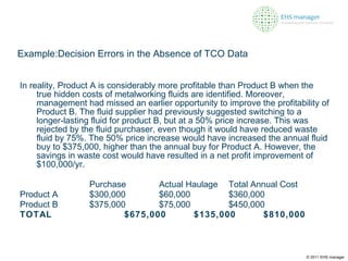 Example: Decision Errors in the Absence of TCO Data   In reality, Product A is considerably more profitable than Product B when the true hidden costs of metalworking fluids are identified. Moreover, management had missed an earlier opportunity to improve the profitability of Product B. The fluid supplier had previously suggested switching to a longer-lasting fluid for product B, but at a 50% price increase. This was rejected by the fluid purchaser, even though it would have reduced waste fluid by 75%. The 50% price increase would have increased the annual fluid buy to $375,000, higher than the annual buy for Product A. However, the savings in waste cost would have resulted in a net profit improvement of $100,000/yr. Purchase  Actual Haulage  Total Annual Cost Product A  $300,000  $60,000  $360,000 Product B  $375,000  $75,000  $450,000 TOTAL  $675,000  $135,000  $810,000 © 2011 EHS manager 