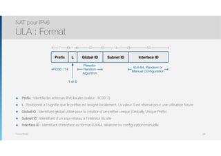 Thomas Moegli
๏ Prefix : Identifie les adresses IPv6 locales (valeur : FC00::7)
๏ L : Positionné à 1 signifie que le préfixe est assigné localement. La valeur 0 est réservé pour une utilisation future
๏ Global ID : Identifiant global utilisé pour la création d’un préfixe unique (Globally Unique Prefix)
๏ Subnet ID : Identifiant d’un sous-réseau à l’intérieur du site
๏ Interface ID : Identifiant d’interface au format EUI-64, aléatoire ou configuration manuelle
NAT pour IPv6
ULA : Format
100
Preﬁx L Global ID Subnet ID Interface ID
7 1 40 16 64
EUI-64, Random or
Manual Conﬁguration
Pseudo-
Random
Algorithm
1 or 0
FC00::/7
 