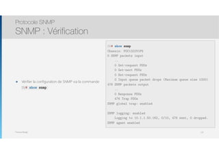 Thomas Moegli
๏ Vérifier la configuration de SNMP via la commande
show snmp
Protocole SNMP
SNMP : Vérification
110
SW# show snmp
Chassis: FOC1322V1P5
0 SNMP packets input
..
0 Get-request PDUs
0 Get-next PDUs
0 Set-request PDUs
0 Input queue packet drops (Maximum queue size 1000)
476 SNMP packets output
..
0 Response PDUs
476 Trap PDUs
SNMP global trap: enabled
SNMP logging: enabled
Logging to 10.1.1.50.162, 0/10, 476 sent, 0 dropped.
SNMP agent enabled
SW# show snmp
 
