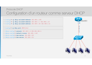 Thomas Moegli
Protocole DHCP
Configuration d’un routeur comme serveur DHCP
14
R1
SW1
Serveur DHCP
192.168.1.0/24
.100
F0/0
R1(config)# ip dhcp pool DHCP_Pool
R1(dhcp-config)# network 192.168.1.0 255.255.255.0
R1(dhcp-config)# default-router 192.168.1.100
R1(dhcp-config)# dns-server 192.168.1.50
R1(dhcp-config)# dns-server 192.168.1.51
R1(config)# ip dhcp excluded-address 192.168.1.100
R1(config)# ip dhcp excluded-address 192.168.1.1 192.168.1.10
R1(config)# ip dhcp excluded-address 192.168.1.50 192.168.1.51
 