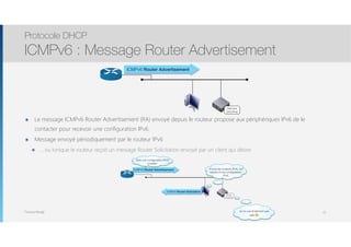 Thomas Moegli
๏ Le message ICMPv6 Router Advertisement (RA) envoyé depuis le routeur propose aux périphériques IPv6 de le
contacter pour recevoir une configuration IPv6.
๏ Message envoyé périodiquement par le routeur IPv6
๏ … ou lorsque le routeur reçoit un message Router Solicitation envoyé par un client qui désire
Protocole DHCP
ICMPv6 : Message Router Advertisement
21
Serveur
DHCPv6
ICMPv6 Router Advertisement
Serveur
DHCPv6
A tous les routeurs IPv6, j’ai
besoin d’une conﬁguration
IPv6
Voici une conﬁguration IPv6
possible
ICMPv6 Router Advertisement
ICMPv6 Router Solicitation
Je ne suis ﬁnalement pas
utile !
 