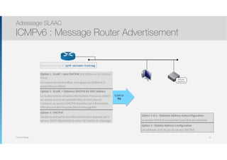 Thomas Moegli
Adressage SLAAC
ICMPv6 : Message Router Advertisement
23
Serveur
DHCPv6
Router(config)# ipv6 unicast-routing
ICMPv6
RA
Option 1 : SLAAC - sans DHCPv6 (par défaut sur les routeurs
Cisco)
Le routeur envoie le préfixe, la longueur du préfixe et la
passerelle par défaut
Option 2 : SLAAC + Stateless DHCPv6 for DNS address
Le routeur envoie certaines informations mais pour obtenir
les autres comme les adresses DNS, le client devrait
s’adresser au serveur DHCPv6 (toutefois, les informations
DNS peuvent être incluses dans le message RA)
Option 3 : DHCPv6
Toutes ou une partie des informations sont apprises par le
serveur DHCP (dépend de la valeur de l’option du message)
Option 1 et 2 : Stateless Address Autoconfiguration
Le serveur DHCPv6 ne maintient pas l’état des adresses
Option 3 : Stateful Address Configuration
Les adresses sont reçues du serveur DHCPv6
 