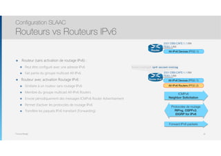 Thomas Moegli
Router(config)# ipv6 unicast-routing
Router
2001:DB8:CAFE:1::1/64
FE80::1/64
All-IPv6 Devices (FF02::1)
Router IPv6
2001:DB8:CAFE:1::1/64
FE80::1/64
All-IPv6 Devices (FF02::1)
All-IPv6 Routers (FF02::2)
ICMPv6
Neighbor Solicitation
Protocoles de routage
RIPng, OSPFv3,
EIGRP for IPv6
Forward IPv6 packets
๏ Routeur (sans activation de routage IPv6) :
๏ Peut être configuré avec une adresse IPv6
๏ Fait partie du groupe multicast All-IPv6
๏ Routeur avec activation Routage IPv6 :
๏ Similaire à un routeur sans routage IPv6
๏ Membre du groupe multicast All-IPv6 Routers
๏ Envoie périodiquement des messages ICMPv6 Router Advertisement
๏ Permet d’activer les protocoles de routage IPv6
๏ Transfère les paquets IPv6 transitant (Forwarding)
Configuration SLAAC
Routeurs vs Routeurs IPv6
34
 