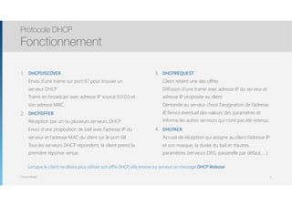 Thomas Moegli
1. DHCPDISCOVER 
Envoi d’une trame sur port 67 pour trouver un
serveur DHCP 
Trame en broadcast avec adresse IP source 0.0.0.0 et
son adresse MAC
2. DHCPOFFER 
Réception par un ou plusieurs serveurs DHCP 
Envoi d’une proposition de bail avec l’adresse IP du
serveur et l’adresse MAC du client sur le port 68. 
Tous les serveurs DHCP répondent, le client prend la
première réponse venue.
Protocole DHCP
Fonctionnement
6
3. DHCPREQUEST 
Client retient une des offres 
Diffusion d’une trame avec adresse IP du serveur et
adresse IP proposée au client 
Demande au serveur choisi l’assignation de l’adresse
IP, l’envoi éventuel des valeurs des paramètres et
informe les autres serveurs qui n’ont pas été retenus.
4. DHCPACK 
Accusé de réception qui assigne au client l’adresse IP
et son masque, la durée du bail et d’autres
paramètres (serveurs DNS, passerelle par défaut, …)
Lorsque le client ne désire plus utiliser son offre DHCP, elle envoie au serveur un message DHCP Release
 