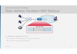 Thomas Moegli
๏ Utilisation d’un mappage One-To-One
๏ Une adresse privée est associée à une seule adresse publique
๏ Configuration statique par l’administrateur
Network Address Translation
Static Address Translation (NAT Statique)
80
Static NAT Table
.10
.254
.20
.30
LAN
10.1.1.0/24
209.165.200.22610.1.1.10
209.165.200.22710.1.1.20
209.165.200.22810.1.1.30
NAT
209.165.200.1
 
